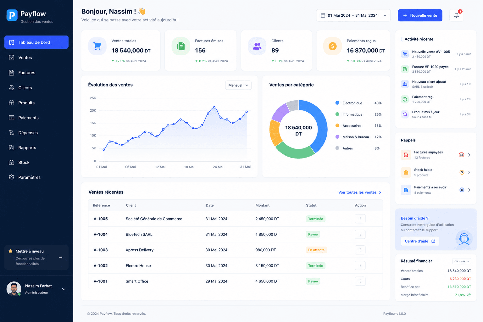 PayFlow manager interface